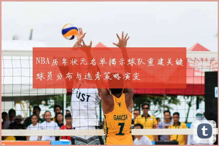 NBA历年状元名单揭示球队重建关键球员分布与选秀策略演变